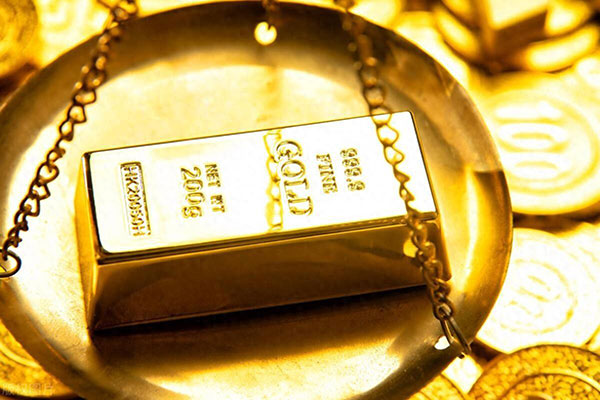 黄金交易中止损策略的最佳时机